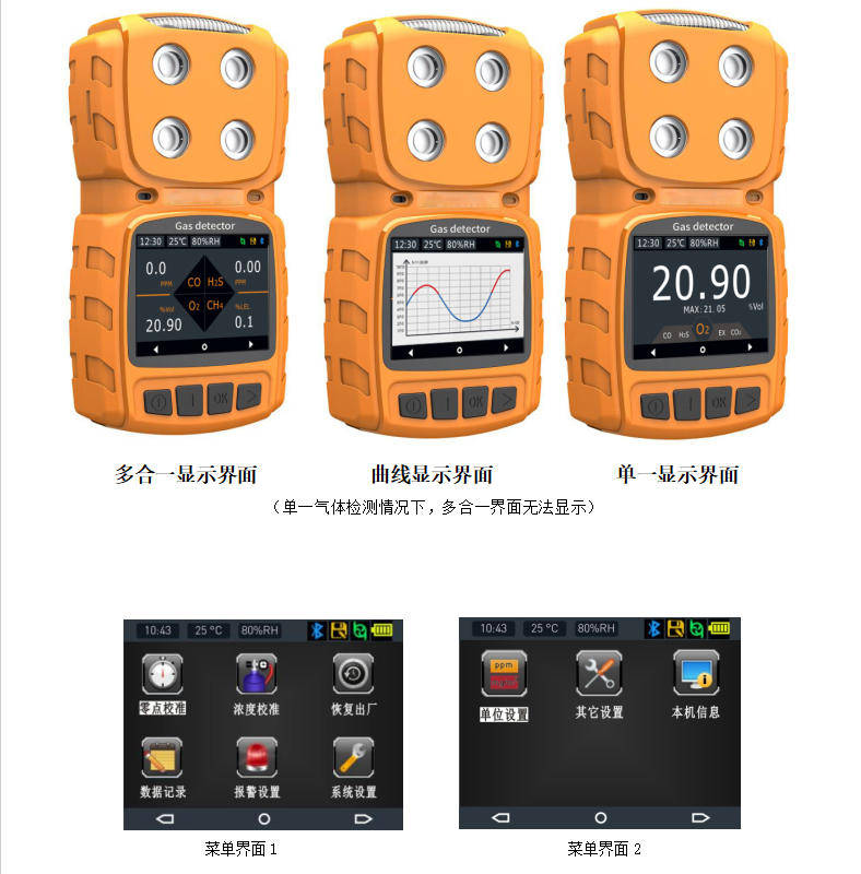 Ключевые вопросы, объясненные за один раз, с помощью детекторов токсичных и вредных газов диффузионного типа!